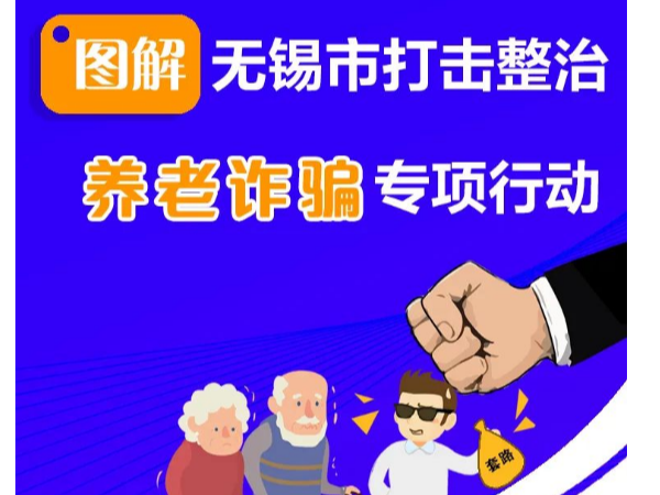 【动态九游会·J9】九游会·J9药业参加无锡市保化协会关于“国家市场监督管理局打击整治养老诈骗专项行动”会议