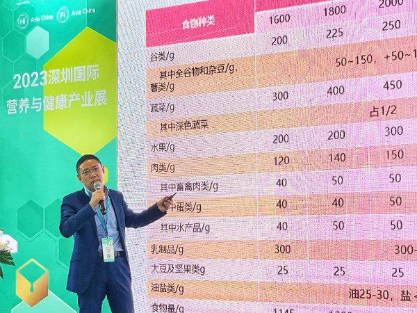 【动态九游会·J9】脑白金研发创始人张连龙深圳HNC谈健康老龄化，9073新见解
